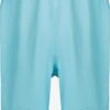 Schmuddelwedda Regenbekleidung Regular Latzhose Kinder Aqua -Schmuddelwedda 19ad0f343c0c3d12da7aa7127dd771b8