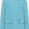 Schmuddelwedda Parka Funktionsjacke Männer Blau -Schmuddelwedda 3ceb99e01d5fc031be77af96d6d346bf