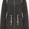 Schmuddelwedda Jacken Parka Frauen Anthrazit -Schmuddelwedda 75897b1a36a43fac6d34f20286ec0c77 1