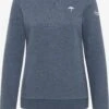 Schmuddelwedda Sweatshirts Sweatshirt Frauen Taubenblau -Schmuddelwedda cc2491e7769da80b6fe6fc7328ffebad